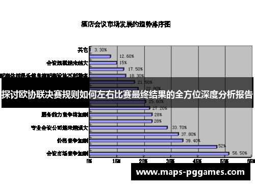 探讨欧协联决赛规则如何左右比赛最终结果的全方位深度分析报告 探讨欧协联决赛规则如何左右比赛最终结果的全方位深度分析报告